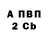 Первитин пудра Ghostly Grimace
